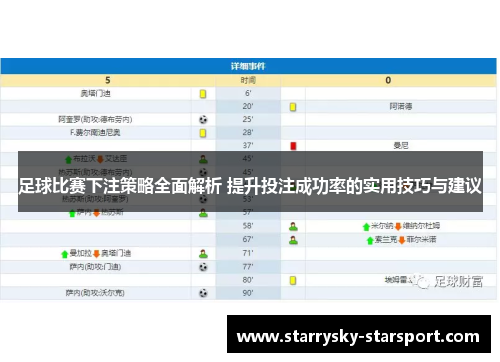 足球比赛下注策略全面解析 提升投注成功率的实用技巧与建议