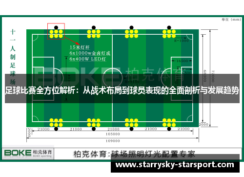 足球比赛全方位解析：从战术布局到球员表现的全面剖析与发展趋势